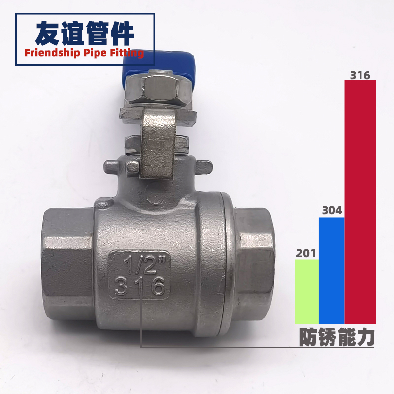 316不锈钢20球阀32阀门304高压25高温2分开关1寸水4分四分6分DN15