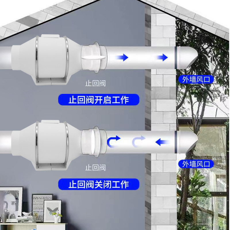 管道风机厨房抽油烟专用止逆阀卫生间防串味强力增压家用排风扇