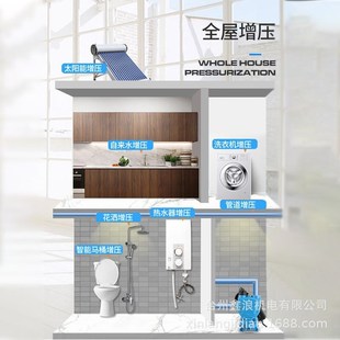 永变频增压泵22鑫浪界0V恒压自吸泵水磁塔供水用自来水增压小型家