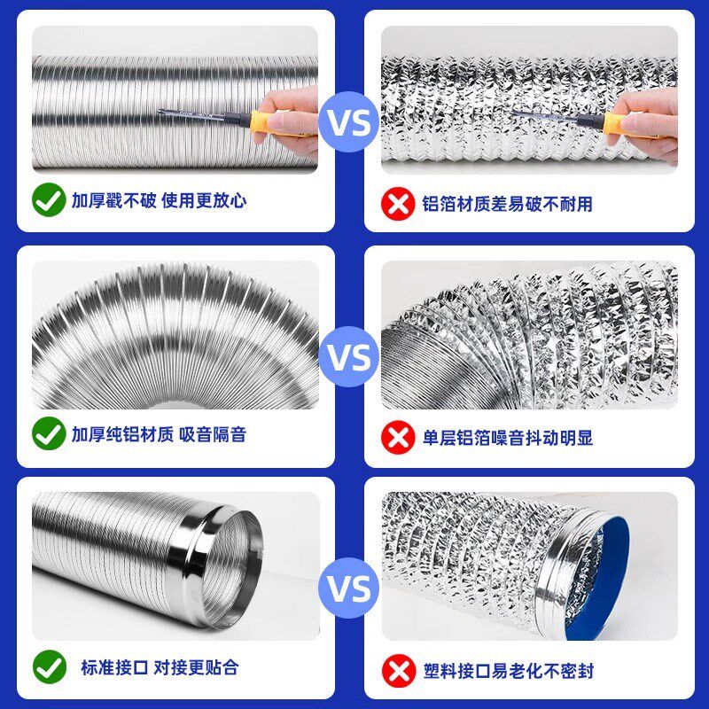油烟机排烟管大小头不锈钢排气管厨房变径纯加厚排风管.抽烟机管