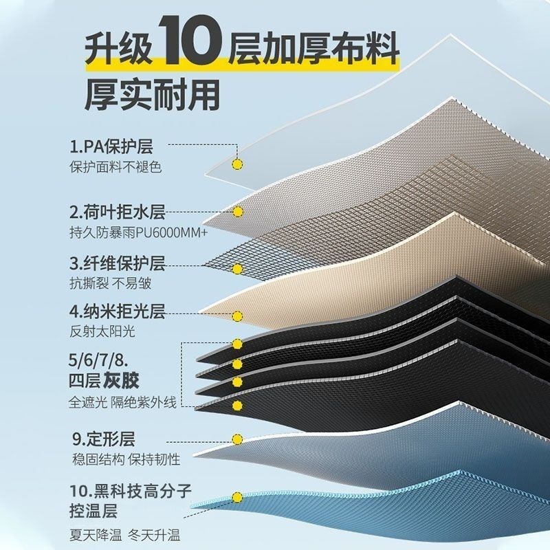 日销20w四角四脚伞帐篷布伞布3Ax3雨棚遮阳棚地摊篷顶布纤维隔热