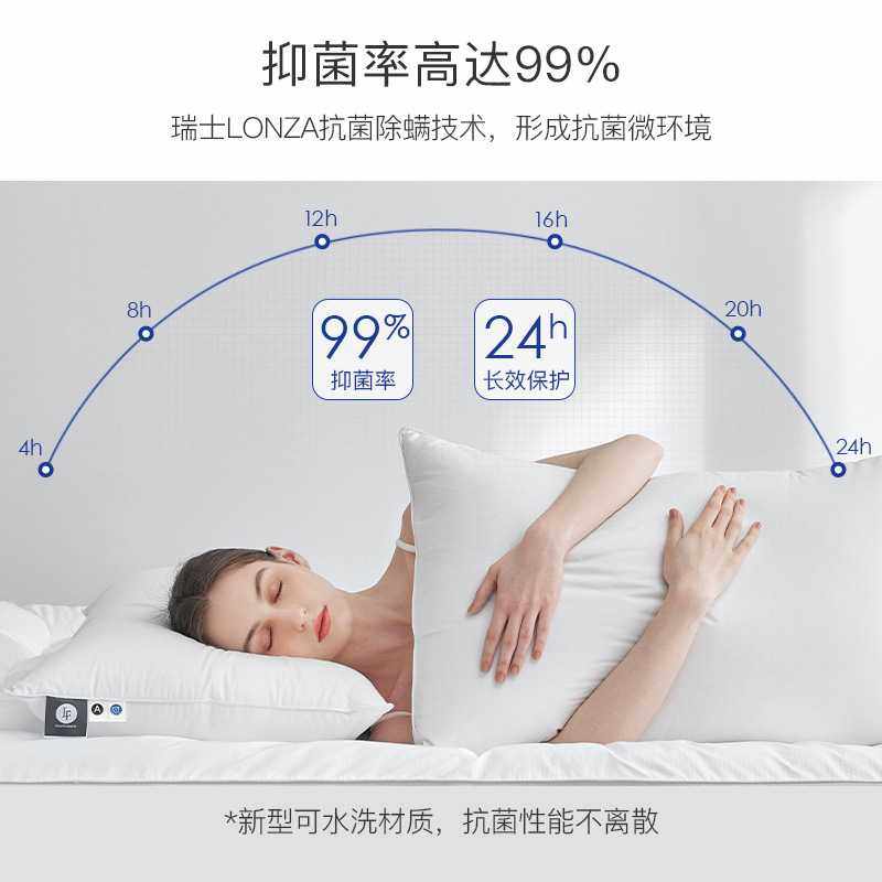 拉芙菲尔学生宿舍枕头单人护颈椎助睡眠男女不塌陷酒店枕芯单个装,电子元器件市场,其它元器件,淘宝优惠券,粉丝福利购,淘宝优惠卷