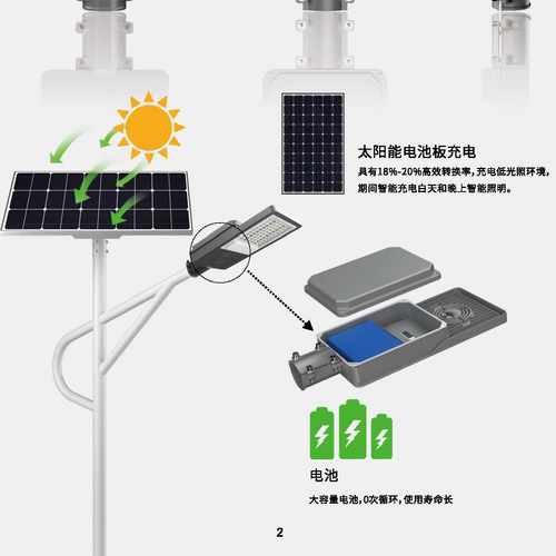 厂家 6米8米太阳能路灯农村山区公路太阳能路灯感应式路灯