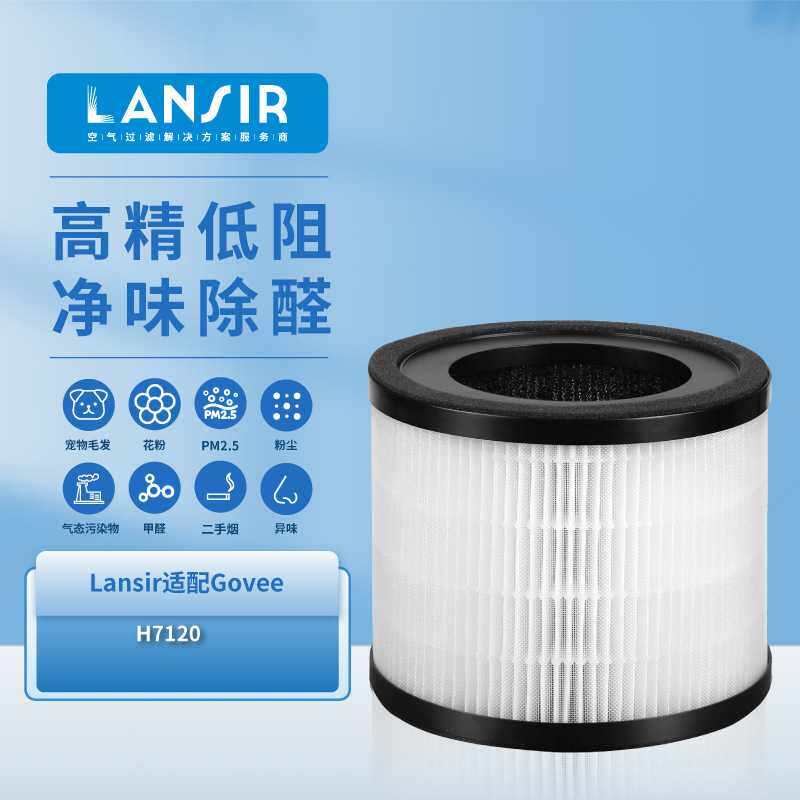lansir适配亚马逊Govee空气净化器滤网H7120滤芯
