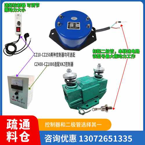 电磁仓壁振动器CZ600振动力600KG防堵塞振动0.15KW疏通仓壁振打器