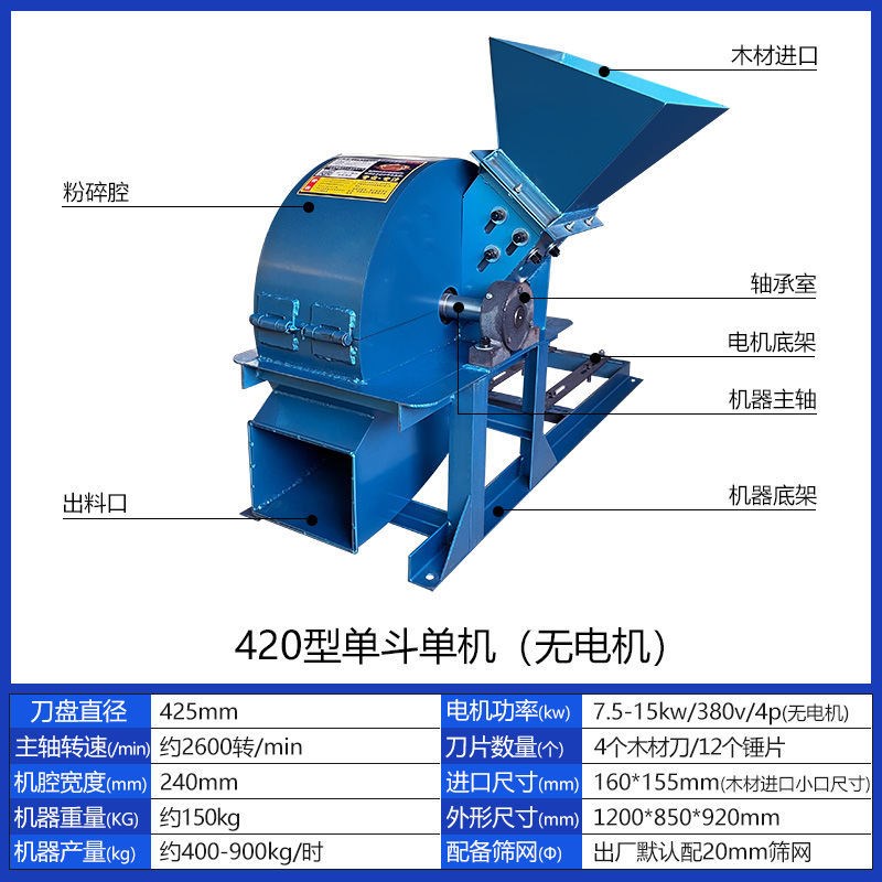 多功能木材粉碎机葡萄枝树枝粉碎机竹子玉米芯边角料破.碎机木屑