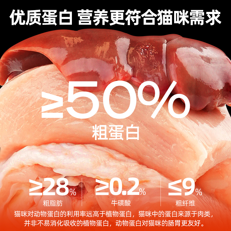 噗噗兽银袋子低温烘焙粮0淀粉高鲜肉高蛋白营养主粮无谷成猫