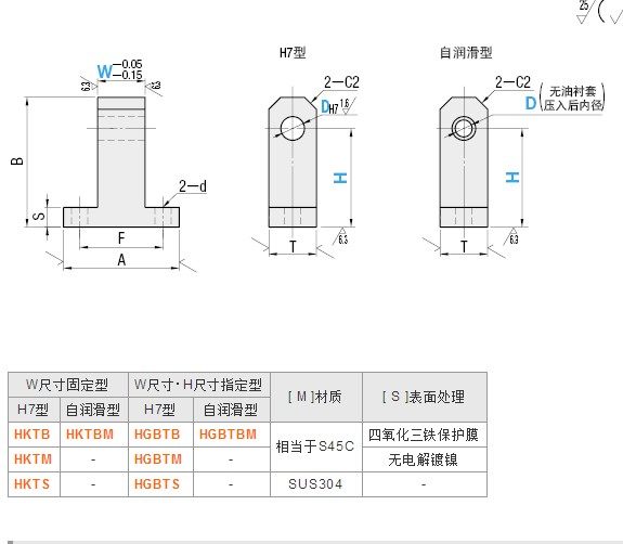 铰链座 标准型 单耳环型HKTB HKTM HGBTB HGBTM HGBTBM HGBTBM,搬运/仓储/物流设备,其他起重搬运设备,淘宝优惠券,粉丝福利购,淘宝优惠卷