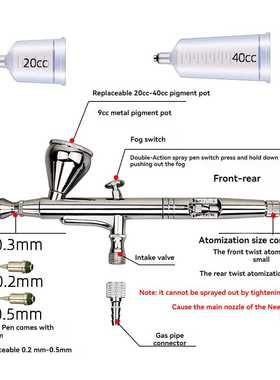Dual action gravity spray gun adapter industrial pump air co