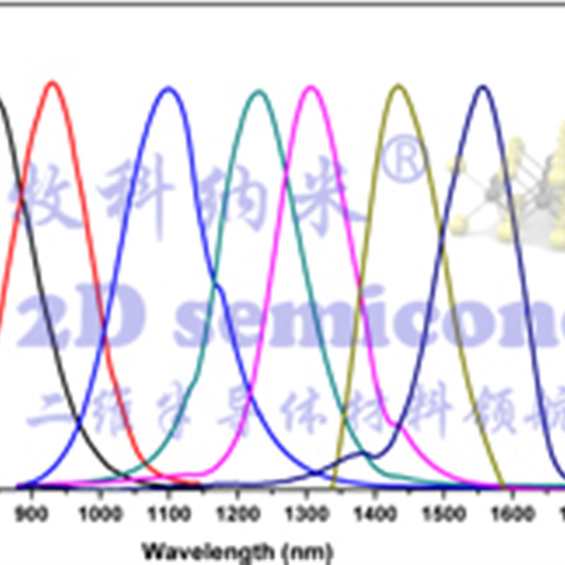 近红外PbS量s子点-红外发光量子点