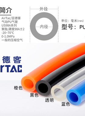亚德客US98A气管聚酯PU气管PU4X2.5/6X4/8X5/10X6.5/12X8/16X12mm