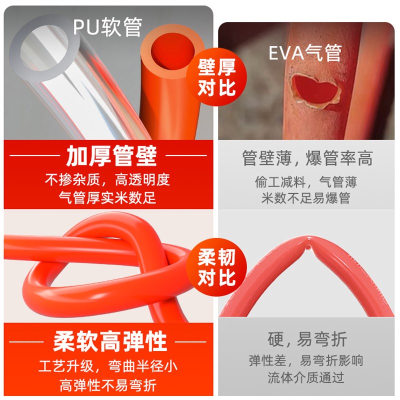 气管软管空压机管气泵5*8耐高压气动软带快速接头气动钉枪风管10m