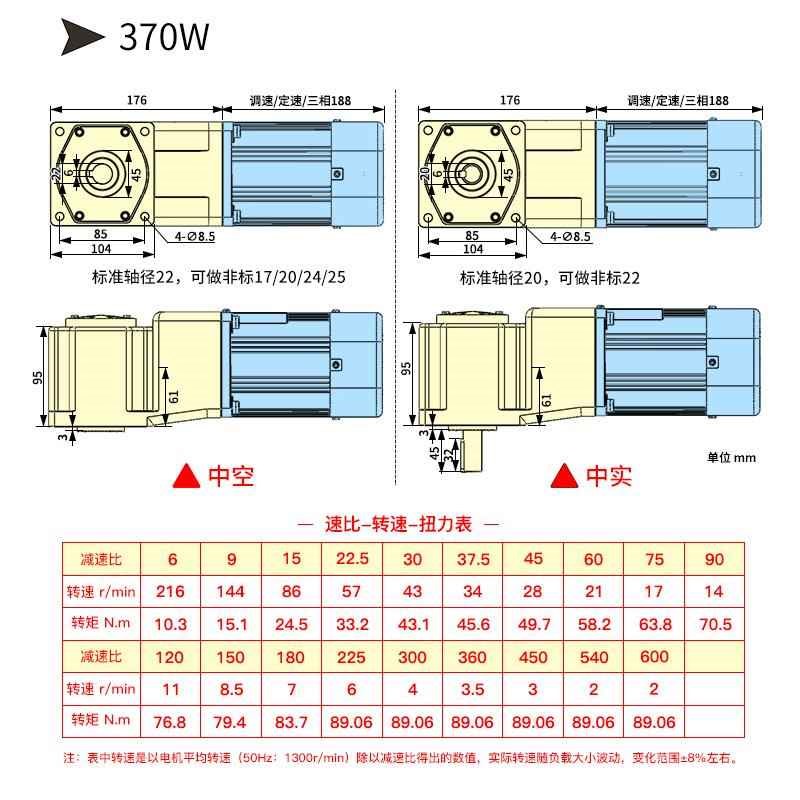 直角减速电机交流220v中空中实小型90度转角L380V齿轮调速马达晟