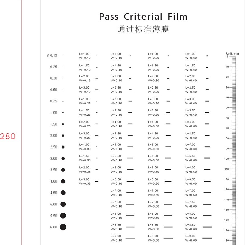 菲林尺点线规异物比对卡污点规外观比对基准 Pass CrOiterial fil