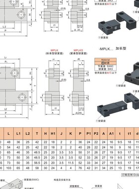 供应耐高温卡轮式MPLK模具锁模扣 MPLK10 MPLK20 MPLK60 MPLK80