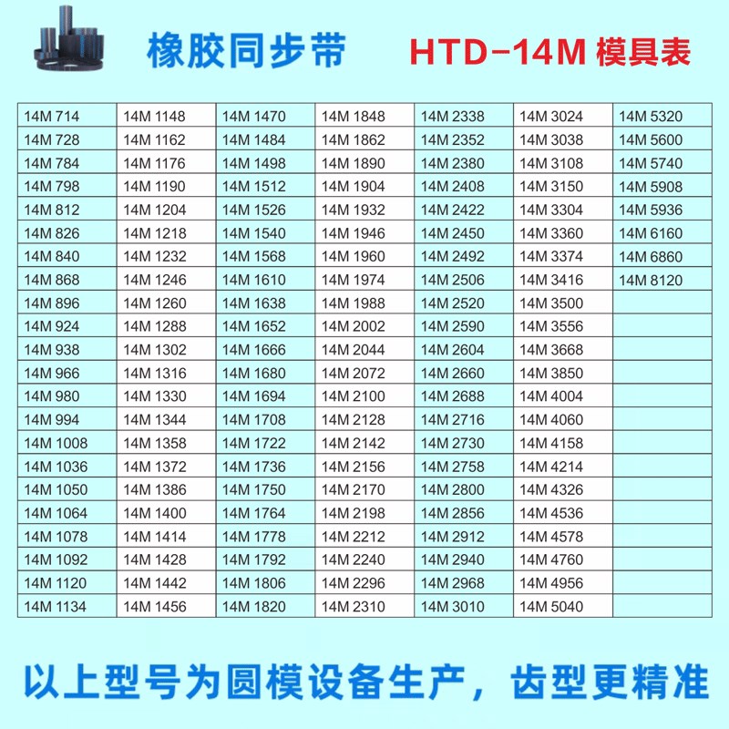 付龙MS捷豹伏龙同步带14M 2M 3M 5M 8M 20M S2M S3M S5M S8M S14M