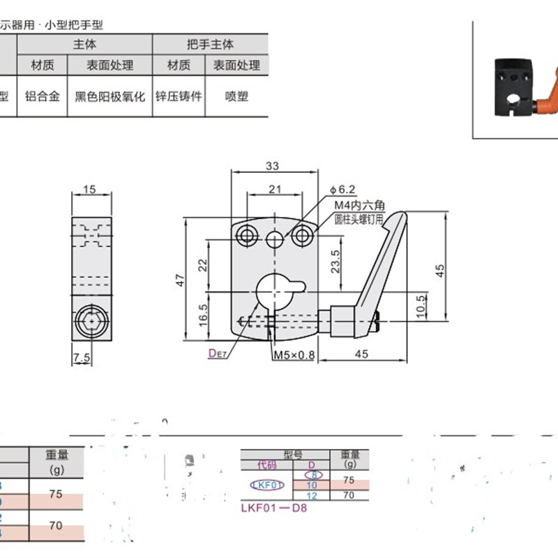 LKF01夹板 小型数字式位置显示器用 小型把手型