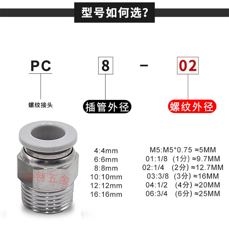 山特思白色气动螺纹直通PC46810121416-M5012346分气管快速插接头