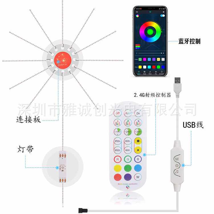 USB烟花灯APP控制气氛幻彩RGB拾音跑马5V墙面自粘炫彩led烟花灯带