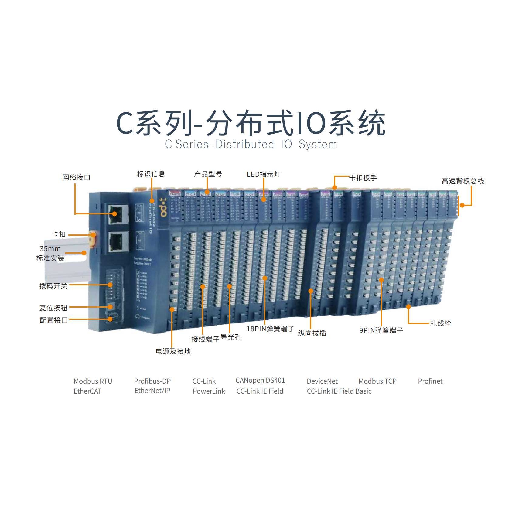 ODOT零点自动化分布式模块4通道热电阻采集厂家现货