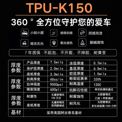 汽车漆面保护膜TPU隐形车衣透明膜防刮蹭划痕自修复车身贴