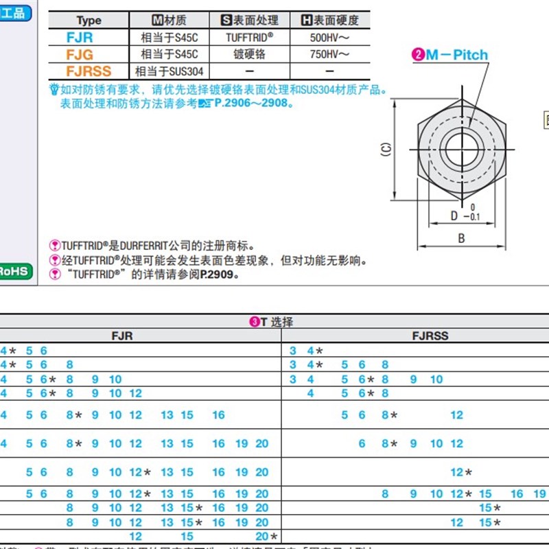 不锈钢浮动接头内螺纹气缸连接件FJR5-0.8 FJG8-1.25 FJRSS4-0.7