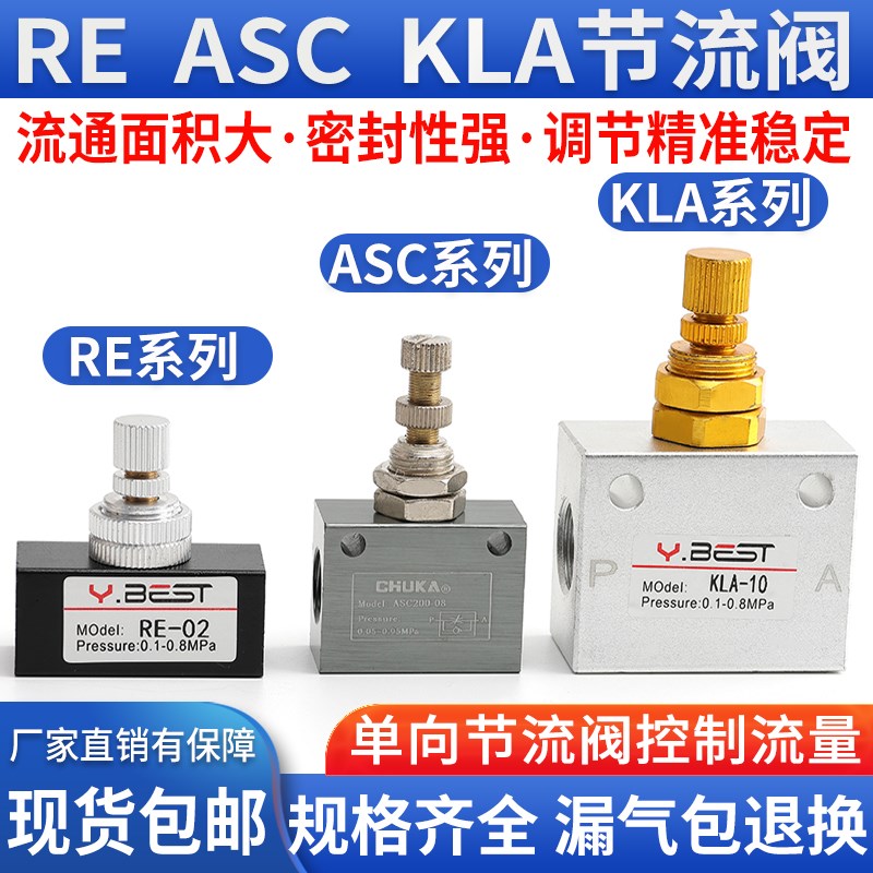 ASC100气动200气路流量可调单向节流阀RE截流阀KLA06 08 02 03 10
