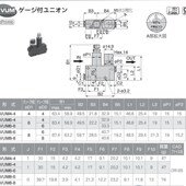 日本PISCO调节阀 MVUM5