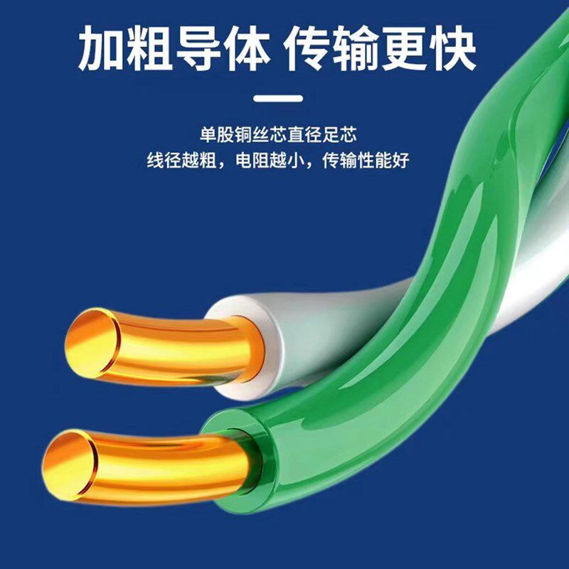 纯铜超五类六e类千兆网线家用高速宽带POE监控6类网络线无氧铜300