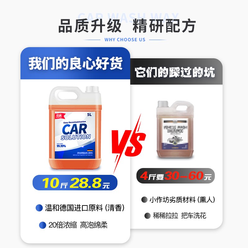 镀晶镀膜增亮三合一大桶高浓缩洗车水蜡液汽车上光