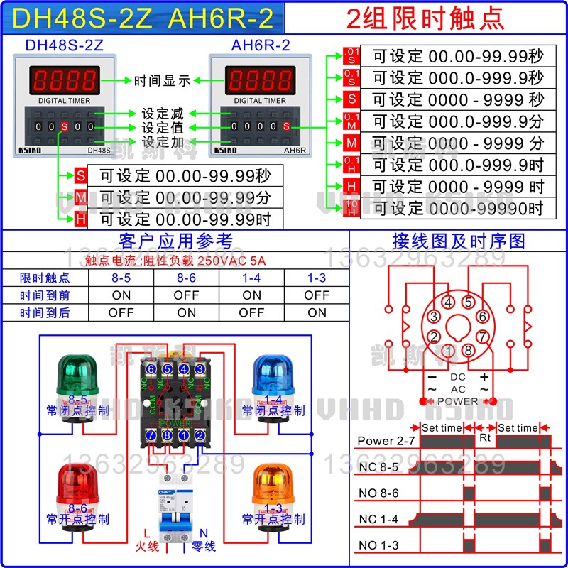 数显时间继电器循环时间继电器DH48S-2BZ 2ZH 1Z DH48S-S AH6R