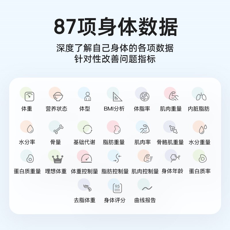 Meilen光能充电体脂秤智能精准称体重秤电子秤家用高精度