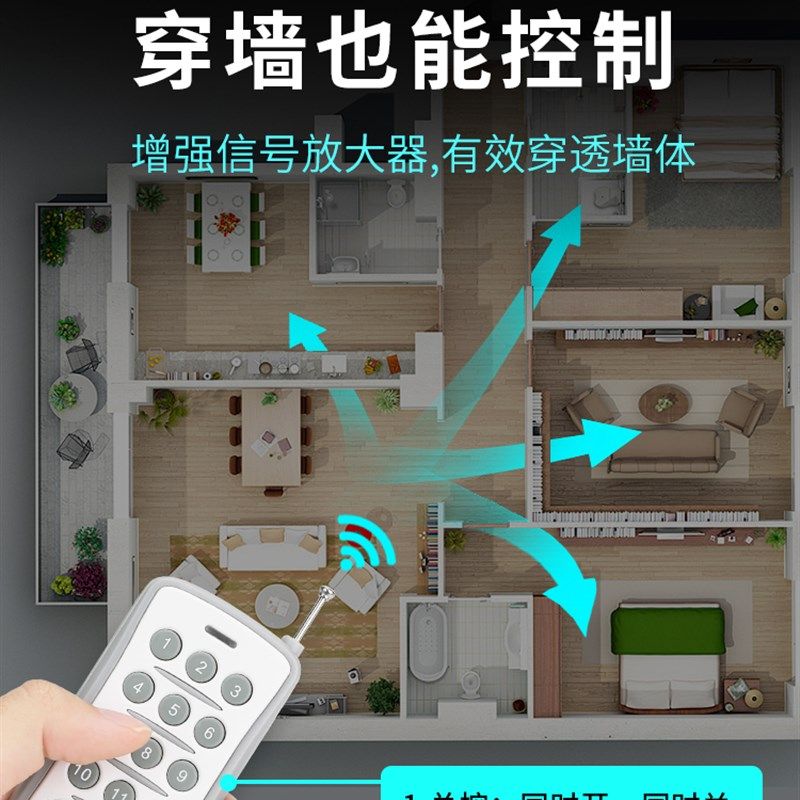 希崖无线遥控开关双控智能220V控制器模块免布线多路电灯灯具电源