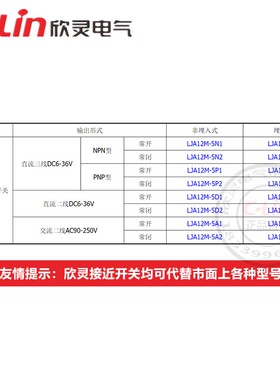 欣灵电感式接近开关LJA12M-5N1/N2/A1/2D1/2P13感应传感器220V24V