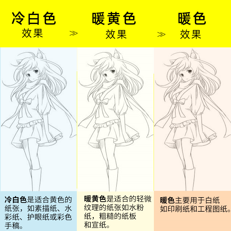 A3A4锂电池拷贝台充电续航临摹台磁性透光台书法素描发光透写板