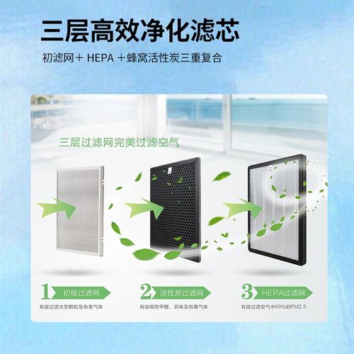 新风系统商用静音新风机家用全热交换双向流新风换气机净化PM2.5