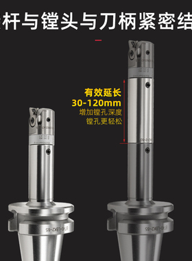 数控LBK1/2/3/4等径镗刀延长杆微调加工中心精粗镗刀柄加长连接杆