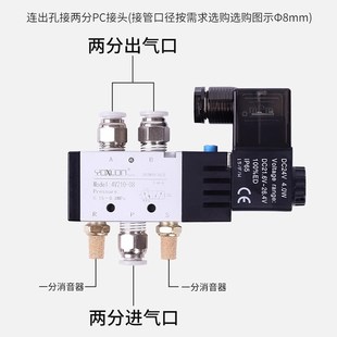 电磁阀气缸换向阀24v二位五通220V防爆线圈12V气动控制阀4v210