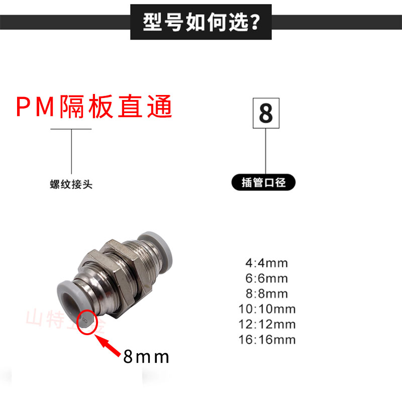 气动白色快速插PM隔板直通PM4 6 8 1012mm跨板穿墙板气管对接铜头