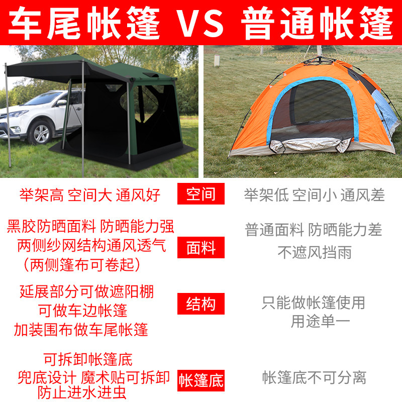 天幕帐篷户外速开自动露营汽车车边车尾遮阳野炊六角防晒防雨便携