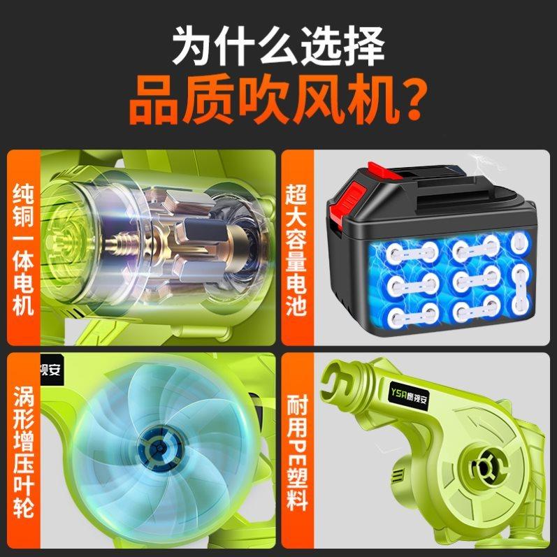 锂电吹风机无线充电式鼓风机12v吹吸两用吸尘器24v空滤除尘器