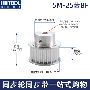 BF型 槽宽16 凸台阶 精加工内孔5 同步皮带轮 同步轮 5M25齿T