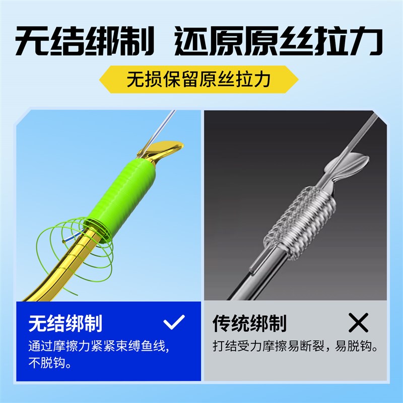久岩翘嘴无结加长子线双钩成品护线绳青草鳊钩金海夕鱼钩绑好