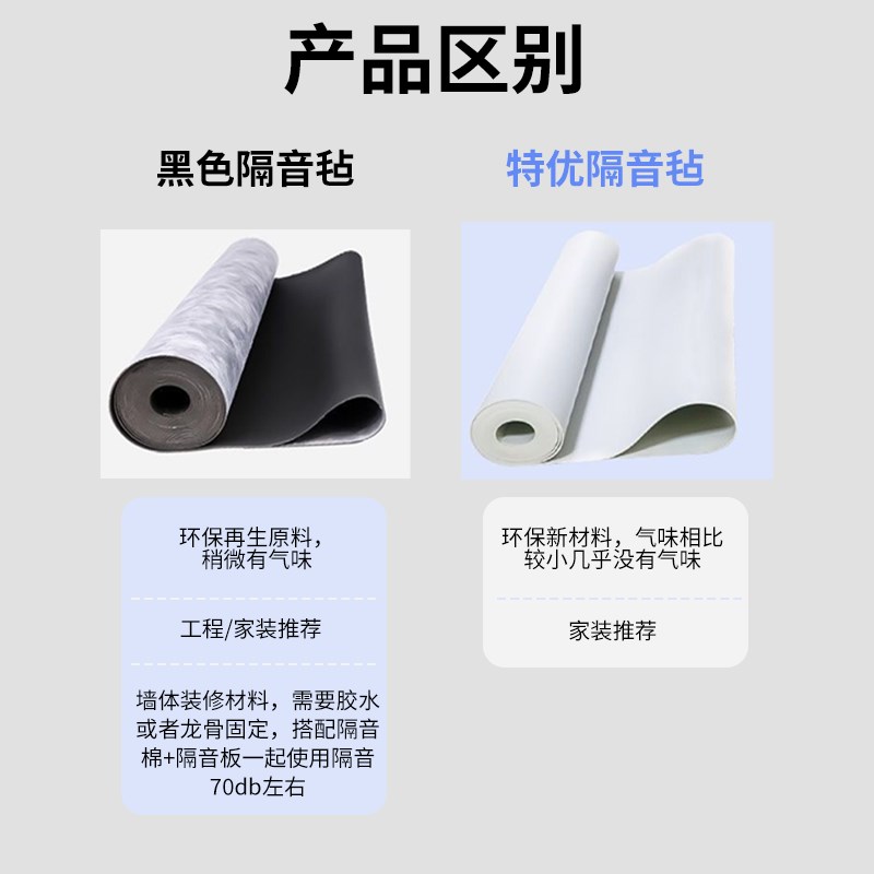 阻尼隔音毡墙体隔音板天花板吊顶地面隔音材料卧室家装修吸音神器
