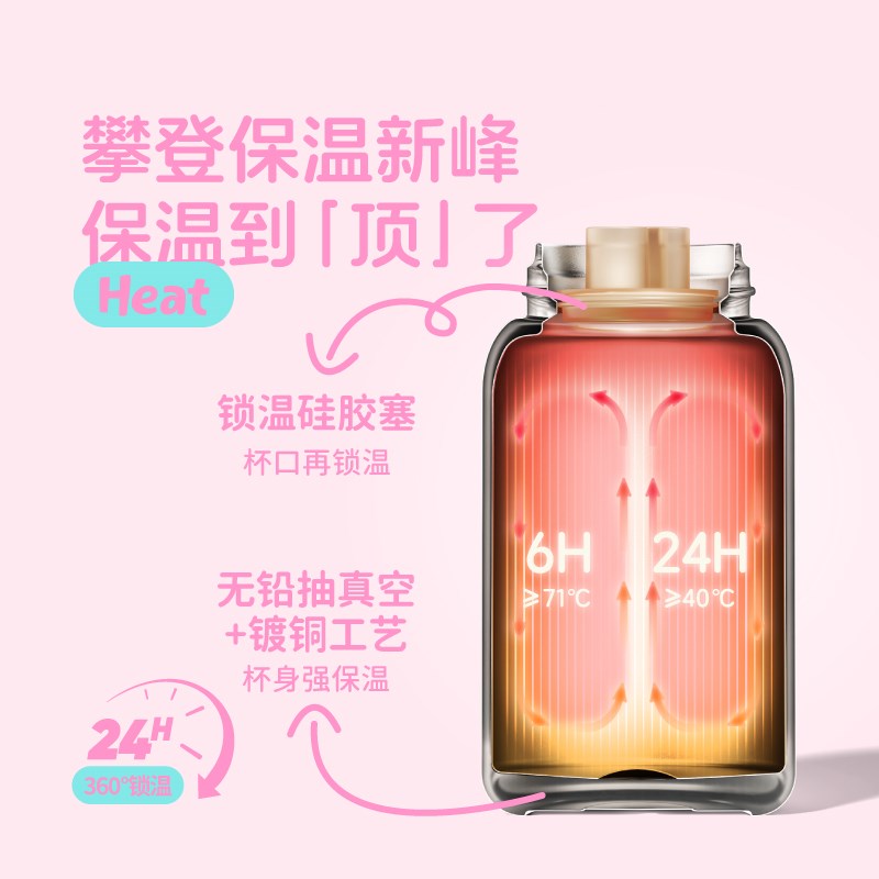 uooha悠饮保温杯高颜值便携儿童吸管保冷杯子女不锈钢水杯大容量