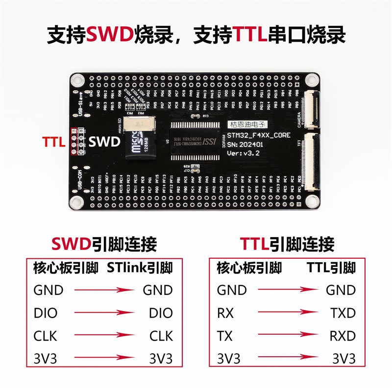 STM32F407ZGT6最小系统板 核心板ARM开发板STM32F4单片机 工控板