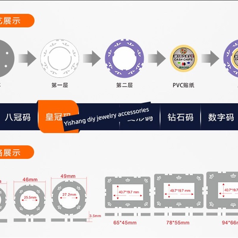 日本阪上 SDR-50 通用LBH50 液压/气动防尘密封圈 SDR50*58*5/6.5