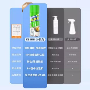 除胶剂万能家用强力剂汽车玻璃不干胶双面胶粘痕去胶清洁神器
