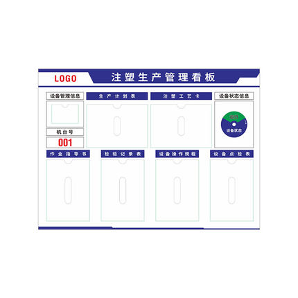 注塑工厂生产车间标识牌j看板公示栏亚克力卡槽设备运行状态管理