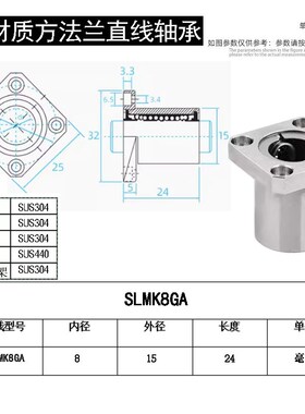 304不锈钢直线轴承方法兰SLMK6GASLMK8GA 12 13 16L 20 25 30 35
